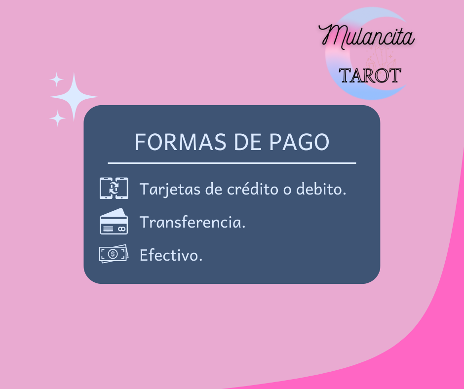 Pagas cómo querés